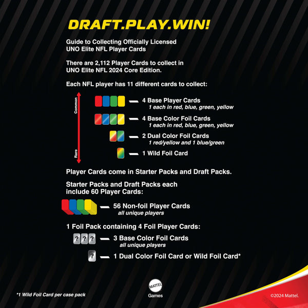 Mattel Games UNO Elite NFL Draft Pack Cards with 4 Surprise Collectibl ...